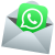 gesprek whatsapp mailen
